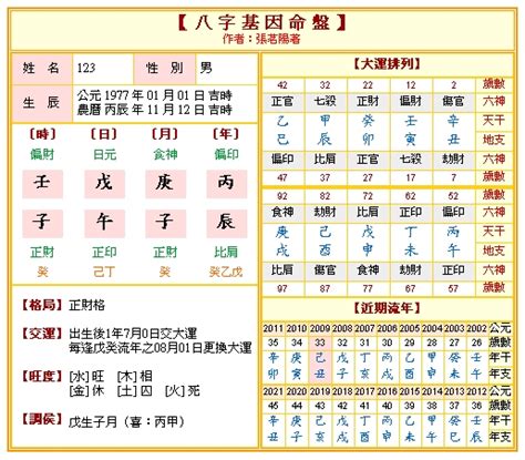 看命|免費八字算命、排盤及命盤解說，分析一生的命運